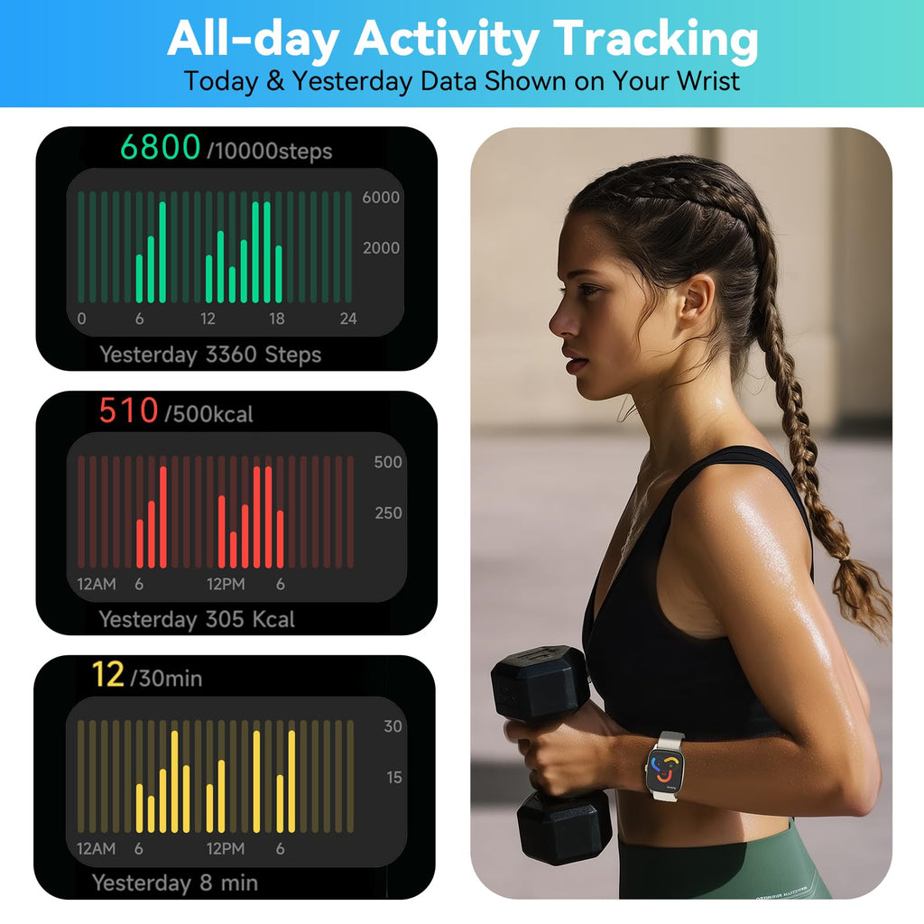 EURANS Smart Watch No App/Phone Required, 1.85" Ultra HD Display | Waterproof Fitness Tracker | 24/7 Heart Rate/Sleep Monitor | Step Counter for Walking, Pedometer & Activity Tracker for Women Men