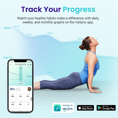 Etekcity Smart Rechargeable Scale for Body Weight, BMI, Fat, Muscle Mass, FSA&HSA Eligible, Digital Bathroom Scale with 13 Metrics, Secret Mode, Bluetooth Connect to Free Apps, Rainbow White