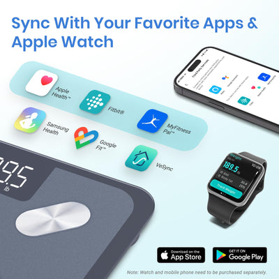 Etekcity Smart Rechargeable Scale for Body Weight, BMI, Fat, Muscle Mass, FSA&HSA Eligible, Digital Bathroom Scale with 13 Metrics, Secret Mode, Bluetooth Connect to Free Apps, Rainbow White