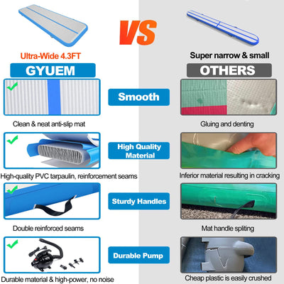 13ft/16ft/20ft Inflatable Air Gymnastics Mat Training Mats 4.3ft Widening 4 inches Thickness Gymnastics Tracks with Electric Air Pump for Home Use/Training/Cheerleading/Yoga/Water