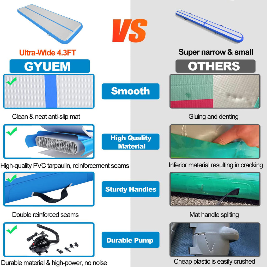 13ft/16ft/20ft Inflatable Air Gymnastics Mat Training Mats 4.3ft Widening 4 inches Thickness Gymnastics Tracks with Electric Air Pump for Home Use/Training/Cheerleading/Yoga/Water