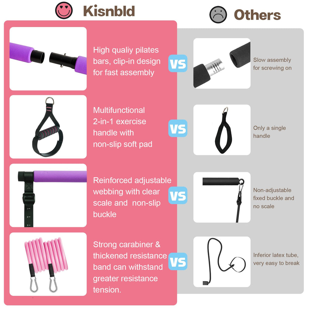 Pilates Bar Kit with Resistance Bands, Multifunctional Pilates Bar with 3 Set Exercise Resistance Bands, Portable Pilates Equipment for Women Home Gym Yoga Workouts