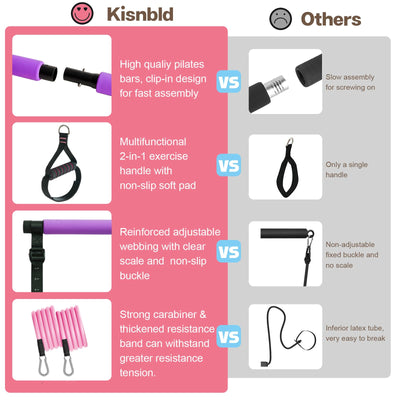 Pilates Bar Kit with Resistance Bands, Multifunctional Pilates Bar with 3 Set Exercise Resistance Bands, Portable Pilates Equipment for Women Home Gym Yoga Workouts