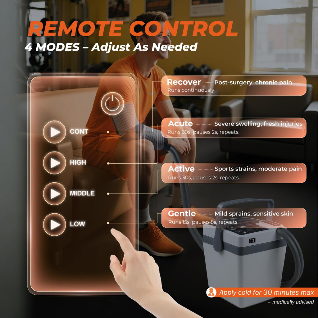 YOUKADA Cold Therapy Machine for Knee After Surgery, 4 Customizable Modes, Ice Machine for Knee, Shoulder, Hip & Ankle, Adjustable Cooling for Post-Surgery Recovery & Arthritis Pain Relief