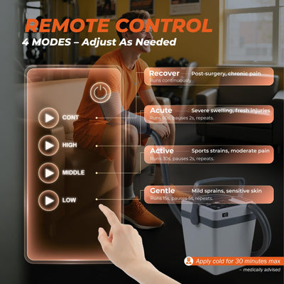 YOUKADA Cold Therapy Machine for Knee After Surgery, 4 Customizable Modes, Ice Machine for Knee, Shoulder, Hip & Ankle, Adjustable Cooling for Post-Surgery Recovery & Arthritis Pain Relief