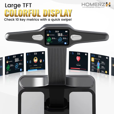 Homerz Smart Scale Pro Max – Bend-Free Smart Scale with BMI, Body Fat, Muscle Mass, Full Body Composition Scale with Digital Weight Tracking, Body Scan Scale with Handle, Body Fat Scanner