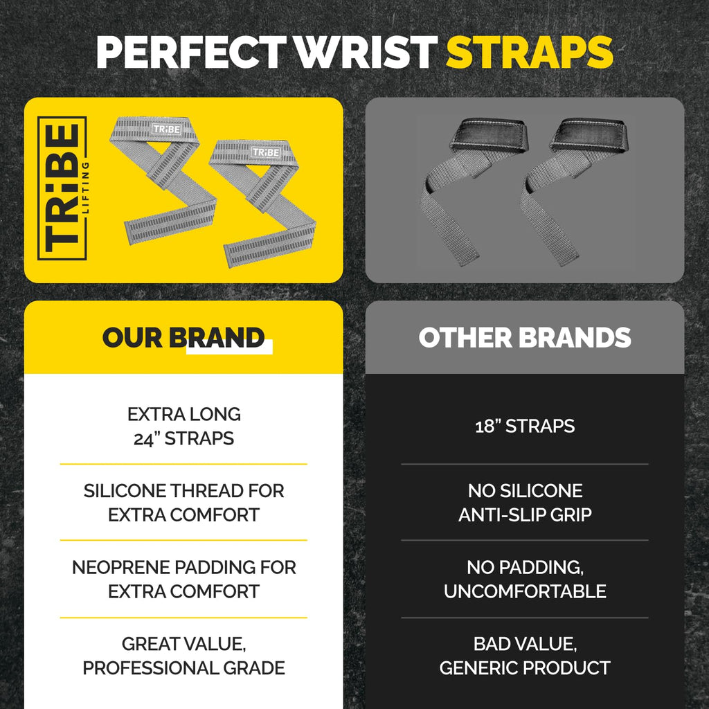 Heavy Duty Wrist Wraps & Lifting Straps – Weightlifting Wrist Wraps for Men with Silicone Grip & Padding – Gym Wrist Straps for Weightlifting