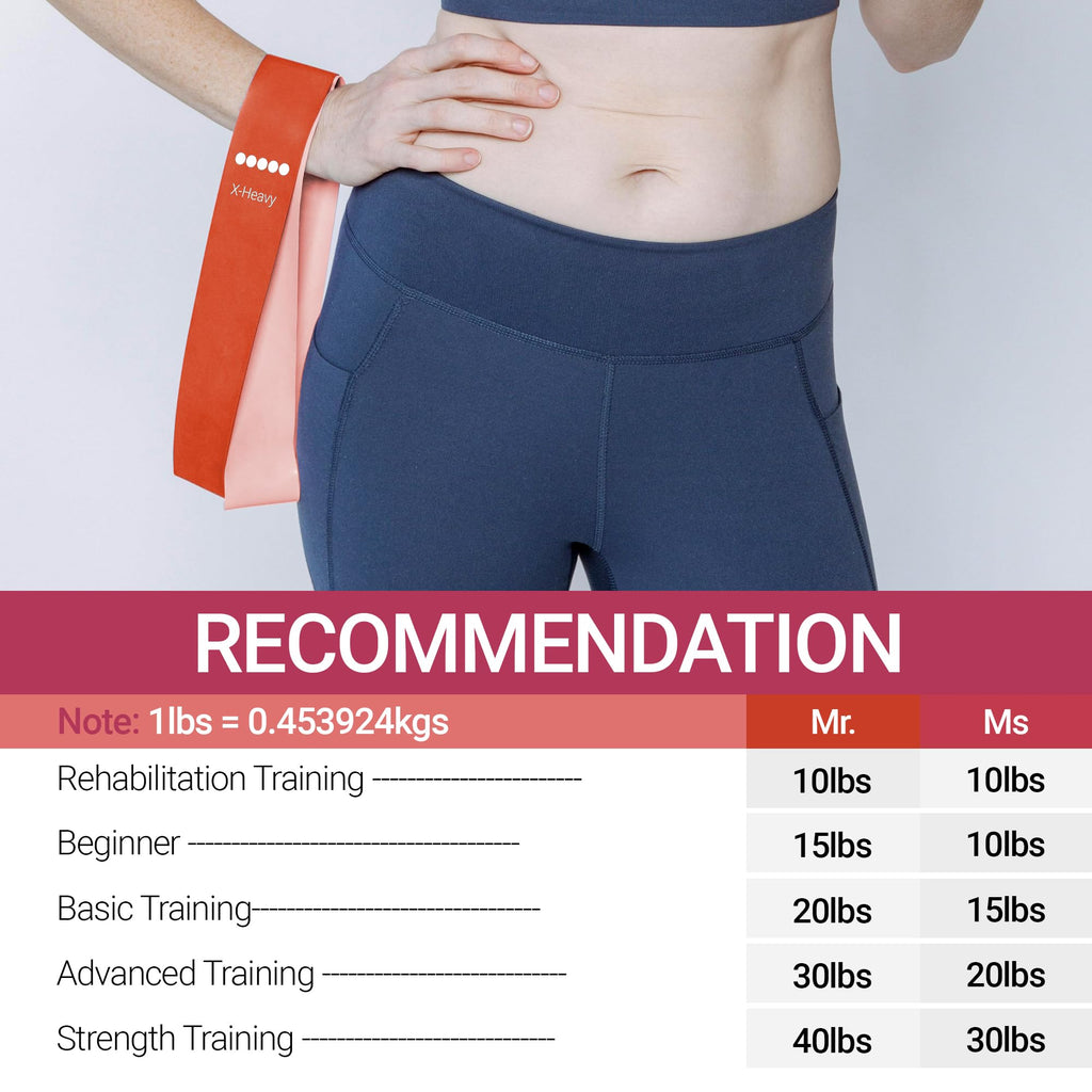 TechStone Resistance Bands Set for Men and Women, Pack of 5 Different Levels Elastic Band for Home Gym Long Exercise Workout – Great Fitness Equipment for Training, Yoga – Free Carrying Bag