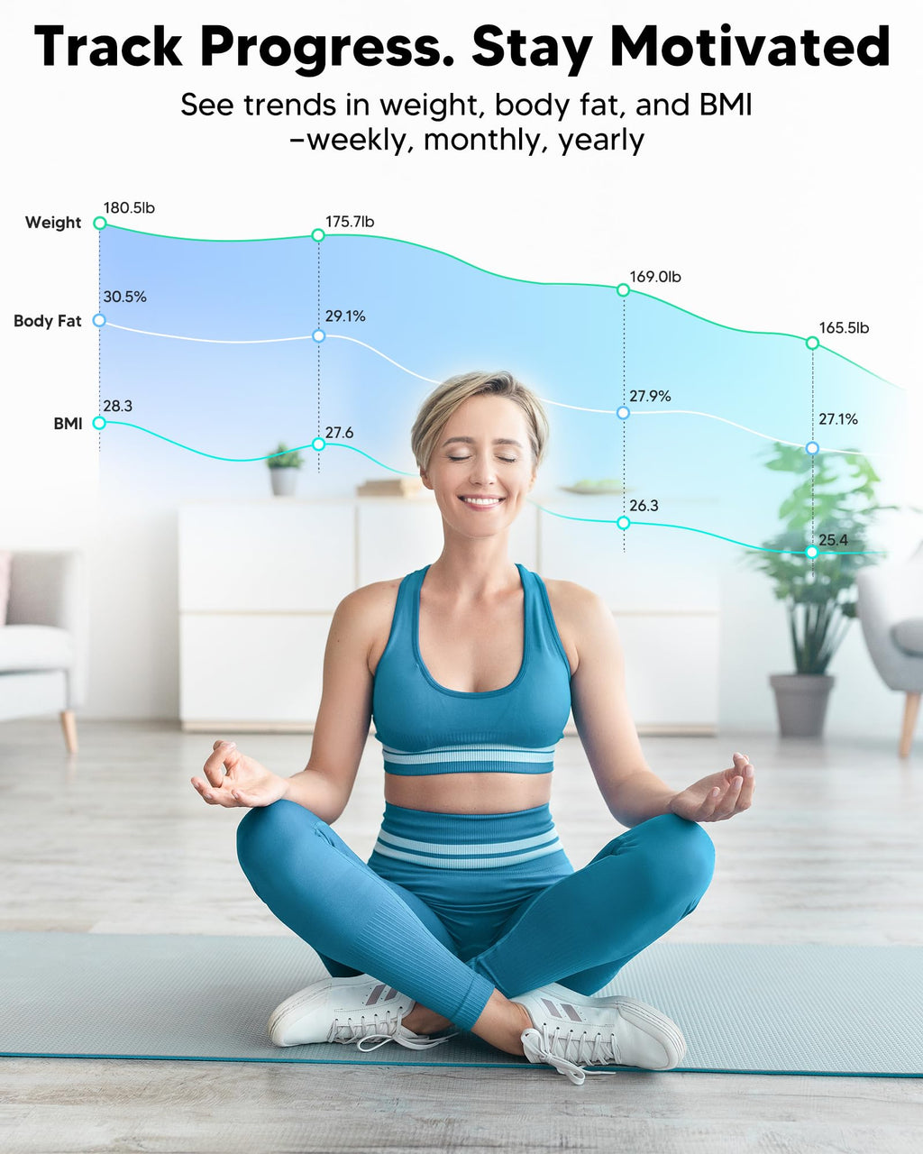 Arboleaf Smart Scale with BMI, Body Fat, Muscle Mass, 14 Composition Metrics, Large LED Display, Digital Bathroom Scale for Weight, Accurate Weighing Machine, App Sync, 500lbs, 11.8"