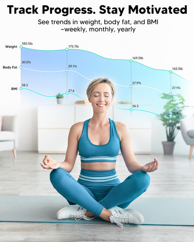 Arboleaf Smart Scale with BMI, Body Fat, Muscle Mass, 14 Composition Metrics, Large LED Display, Digital Bathroom Scale for Weight, Accurate Weighing Machine, App Sync, 500lbs, 11.8"