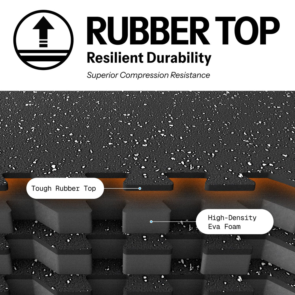 AIRHOP 0.79in Thick 24 Sq Ft Exercise Equipment Mats, 6 Tiles Upgraded Rubber Top with High Density EVA Foam, Large Interlocking Puzzle Gym Flooring for Home Gym, Heavy Weight Workout,Black & White