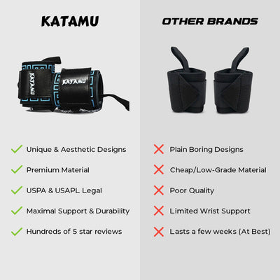 Katamu | Premium Wrist Straps | Wrist Support for Weighlifting, Powerlifting and Bodybuilding