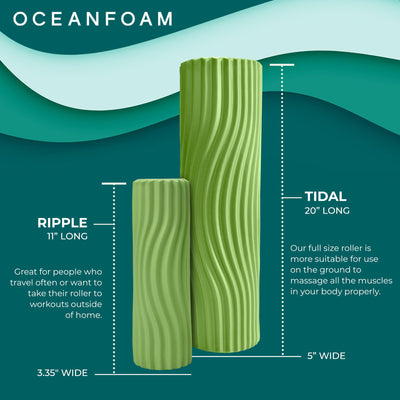 Oceanfoam Tidal Roller - Natural - Muscle Massage Foam Roller for Back Pain & Stretching - Firm and Ergonomic Wide Wave Textured - Yoga, Athletics, & Wellness - Full Size, 20" x 5"