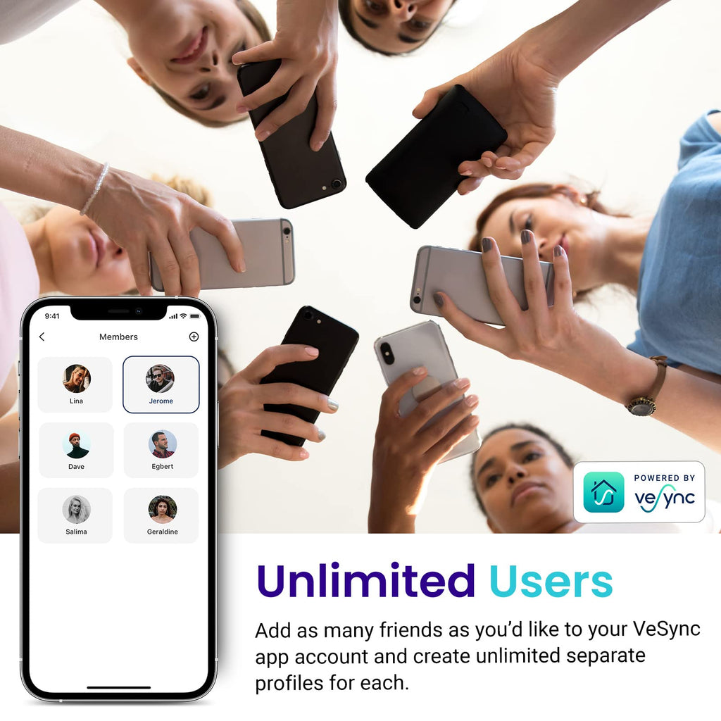 Etekcity Smart Rechargeable Scale for Body Weight, BMI, Fat, Muscle Mass, FSA&HSA Eligible, Digital Bathroom Scale with 13 Metrics, Secret Mode, Bluetooth Connect to Free Apps, Rainbow White