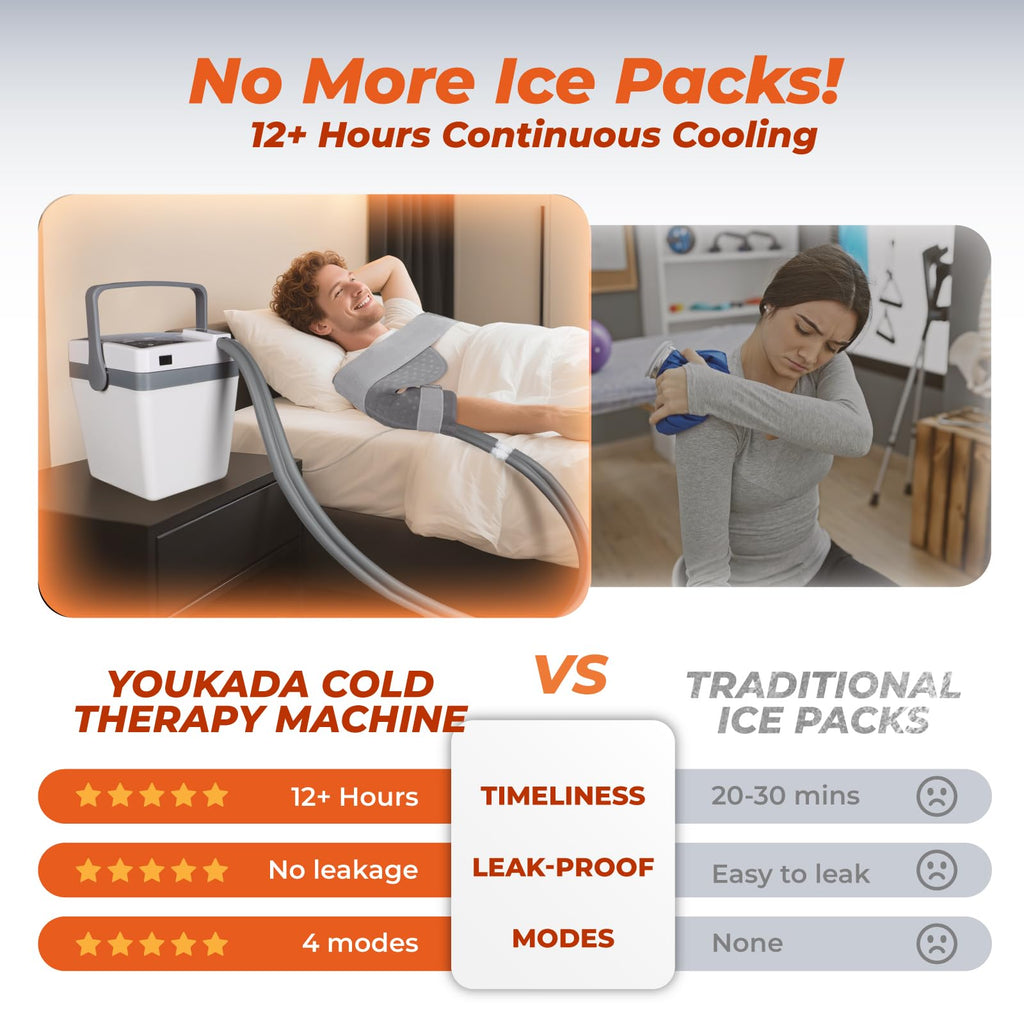YOUKADA Cold Therapy Machine for Knee After Surgery, 4 Customizable Modes, Ice Machine for Knee, Shoulder, Hip & Ankle, Adjustable Cooling for Post-Surgery Recovery & Arthritis Pain Relief