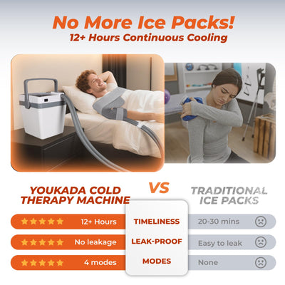 YOUKADA Cold Therapy Machine for Knee After Surgery, 4 Customizable Modes, Ice Machine for Knee, Shoulder, Hip & Ankle, Adjustable Cooling for Post-Surgery Recovery & Arthritis Pain Relief