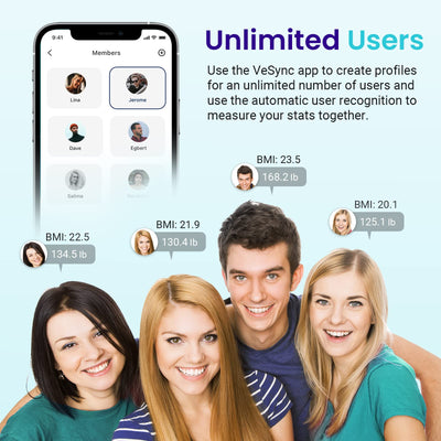 Etekcity Smart Rechargeable Scale for Body Weight, BMI, Fat, Muscle Mass, FSA&HSA Eligible, Digital Bathroom Scale with 13 Metrics, Secret Mode, Bluetooth Connect to Free Apps, Rainbow White