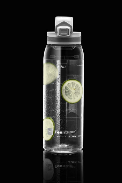30oz Sport Water Bottle with Time Markers, Large Durable Gym Plastic Bottle Tritan BPA Free for Fitness, Outdoor Enthusiasts, Leakproof Gray (Pack of 1)