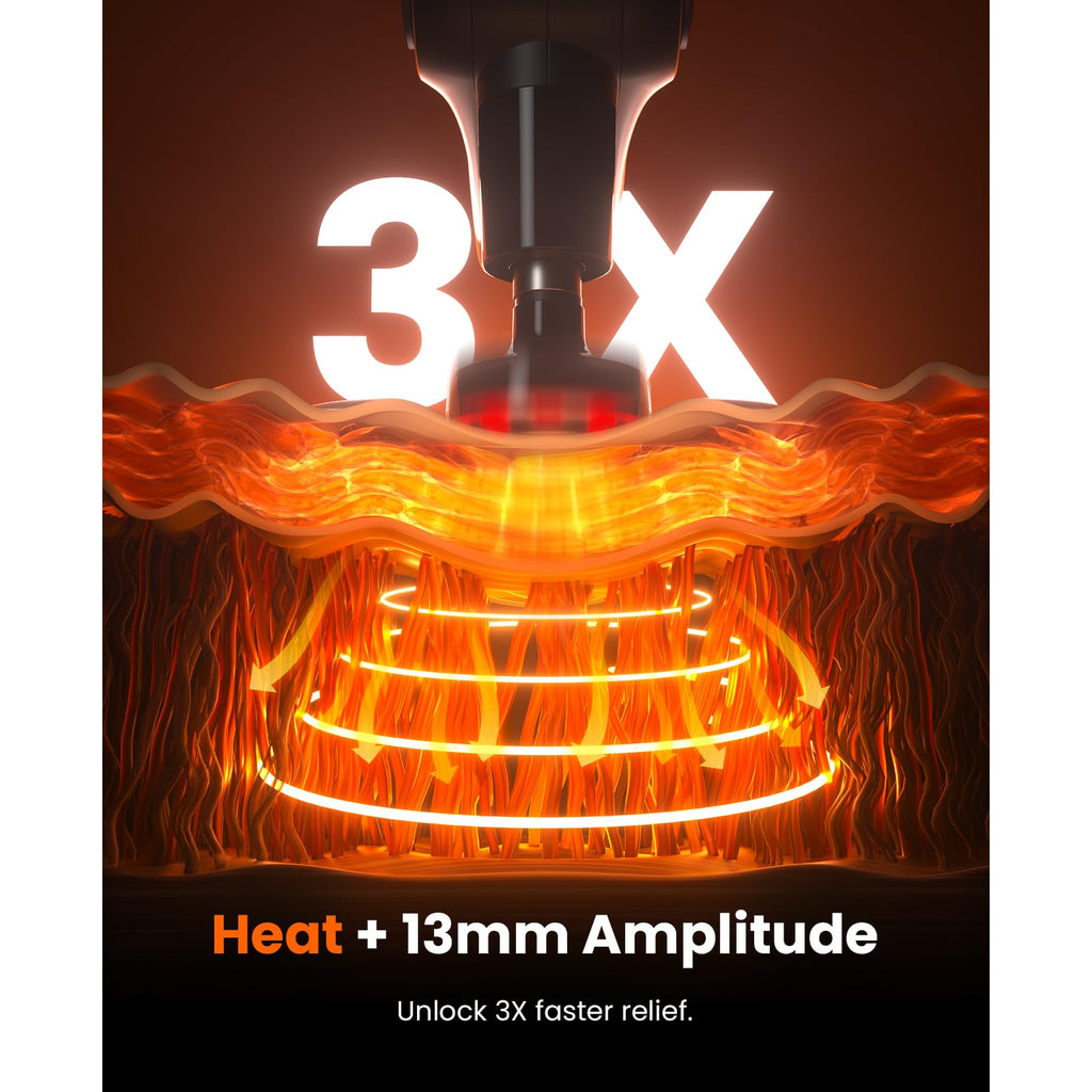 BOB AND BRAD D5 Pro Plus Massage Gun with Heat, FSA Eligible/HSA Eligible, 13mm Amplitude Deep Tissue Percussion Massage Gun with Max Power for Muscle Therapy, Professional Muscle Massager, Ideal Gift