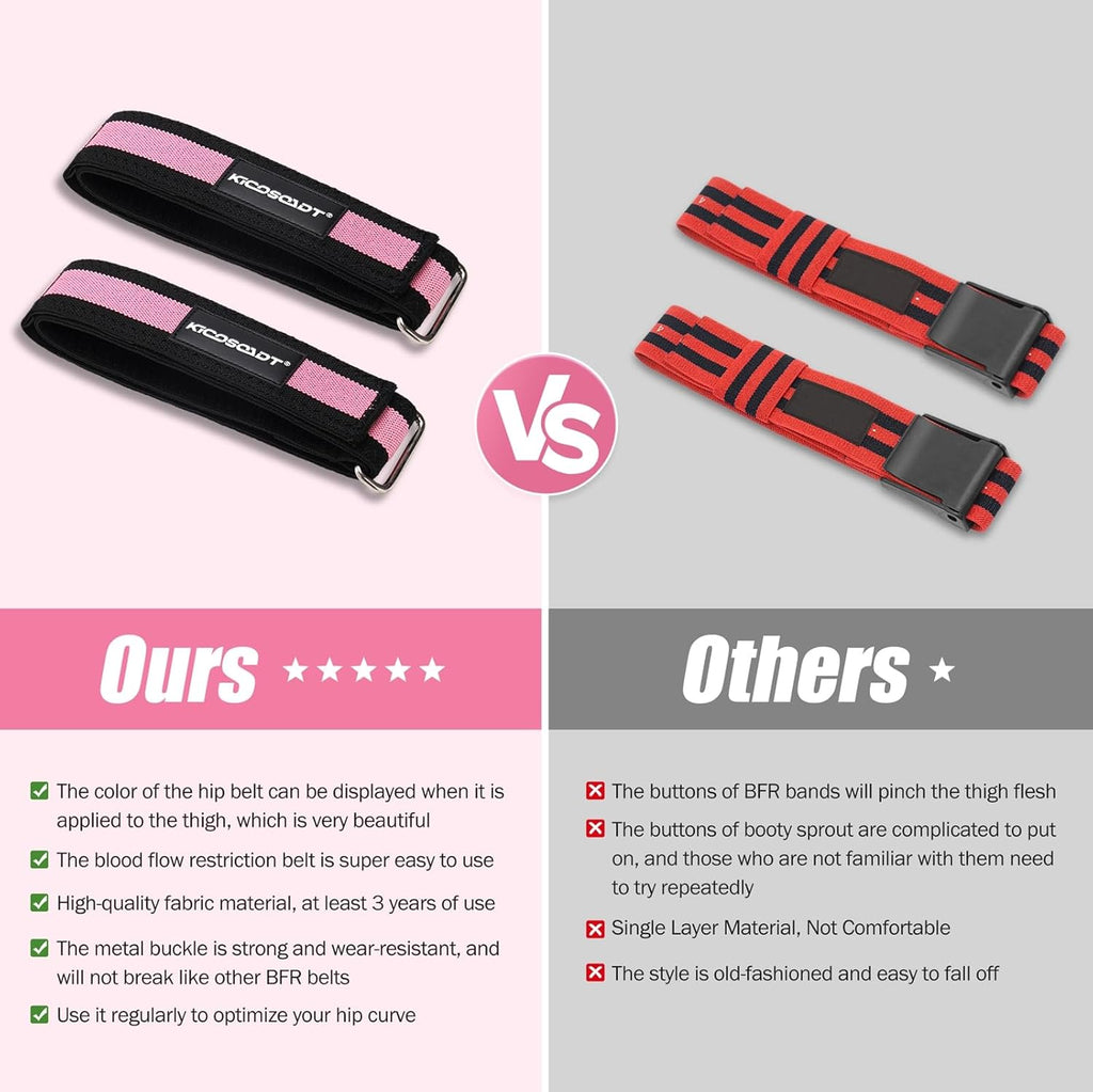 Booty Bands for Women Glutes & Hip Building,BFR Bundle Booty Bands,Blood Flow Restriction Bands,Glute Bands-Best Fabric Resistance Bands for Exercising Your Butt, Squat, Thigh, Fitness