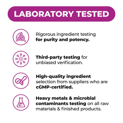 Multivitamin for Men – Methylated Mens Multivitamins & Multiminerals Capsules with Vitamin B12, A, D, C, Zinc, Magnesium & More for Complete Daily Support – High Potency Bioavailable Vitamins for Men