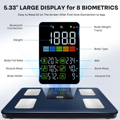 GE Smart Scale for Body Weight, BMI, Body Fat, Muscle Mass, Digital Bathroom Scales 500lbs for Bluetooth Weight Monitor 11.8" Large Platform Weighing Machine Health Analyzer with App