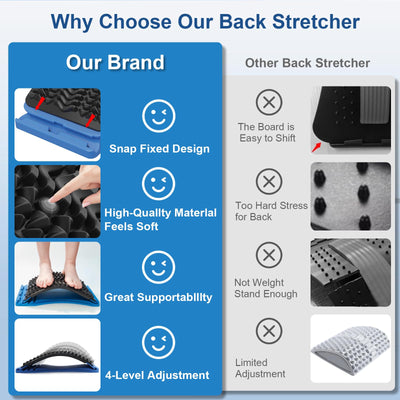 Back Stretcher for Lower Back Pain Relief, 3 Level Adjustable Lumbar Back Cracker Board, Back Cracking Device, Back Massager for Scoliosis, Spine Decompression