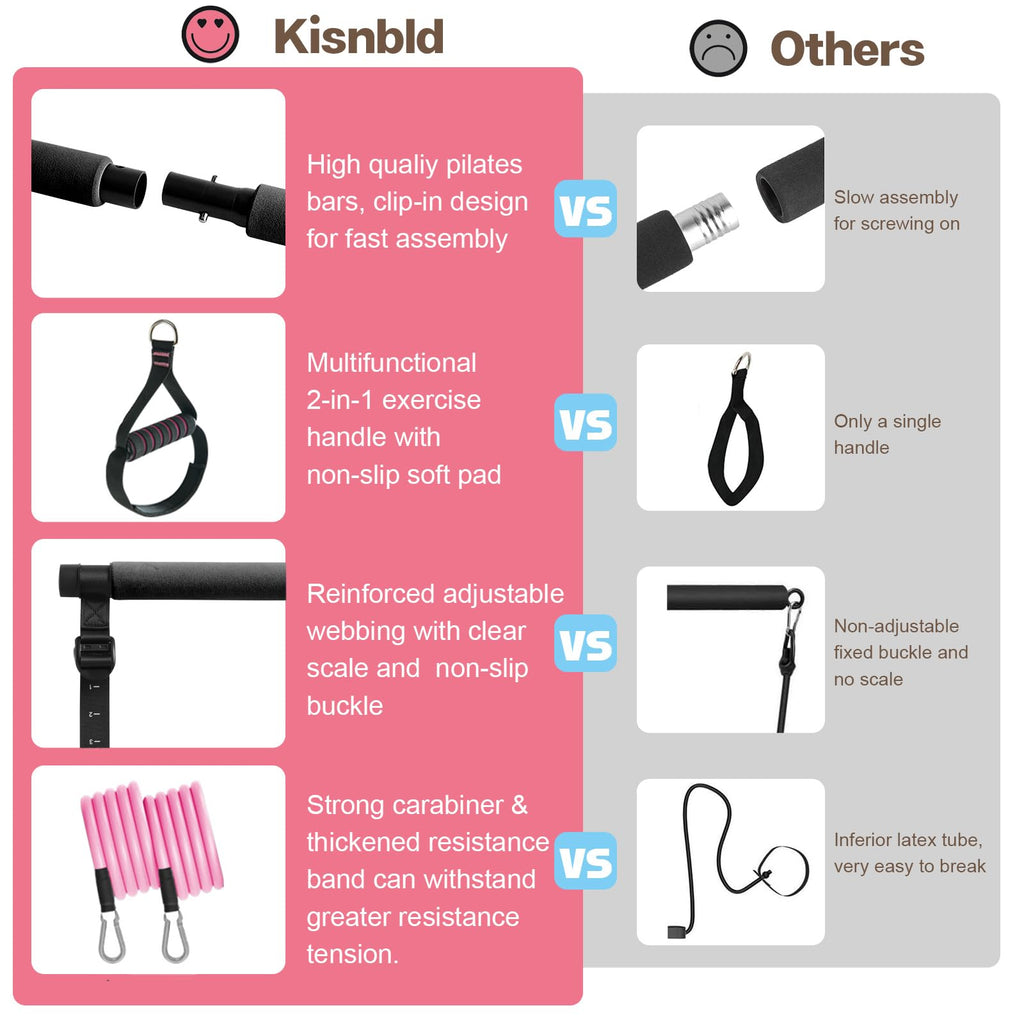 Pilates Bar Kit with Resistance Bands, Multifunctional Pilates Bar with 3 Set Exercise Resistance Bands, Portable Pilates Equipment for Women Home Gym Yoga Workouts