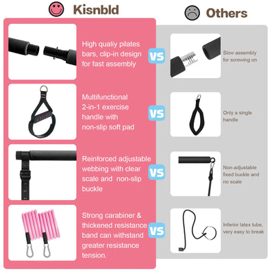Pilates Bar Kit with Resistance Bands, Multifunctional Pilates Bar with 3 Set Exercise Resistance Bands, Portable Pilates Equipment for Women Home Gym Yoga Workouts