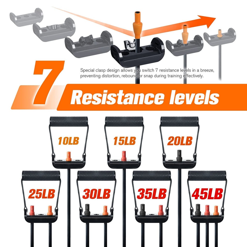 RitFit Single Resistance Exercise Band with Comfortable Handles - Ideal for Physical Therapy, Strength Training, Muscle Toning - Door Anchor and Starter Guide Included