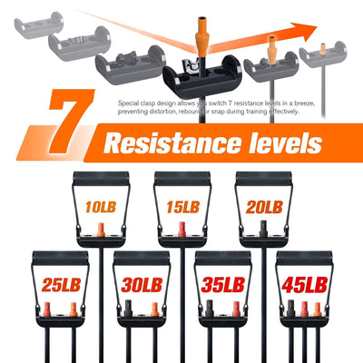 RitFit Single Resistance Exercise Band with Comfortable Handles - Ideal for Physical Therapy, Strength Training, Muscle Toning - Door Anchor and Starter Guide Included