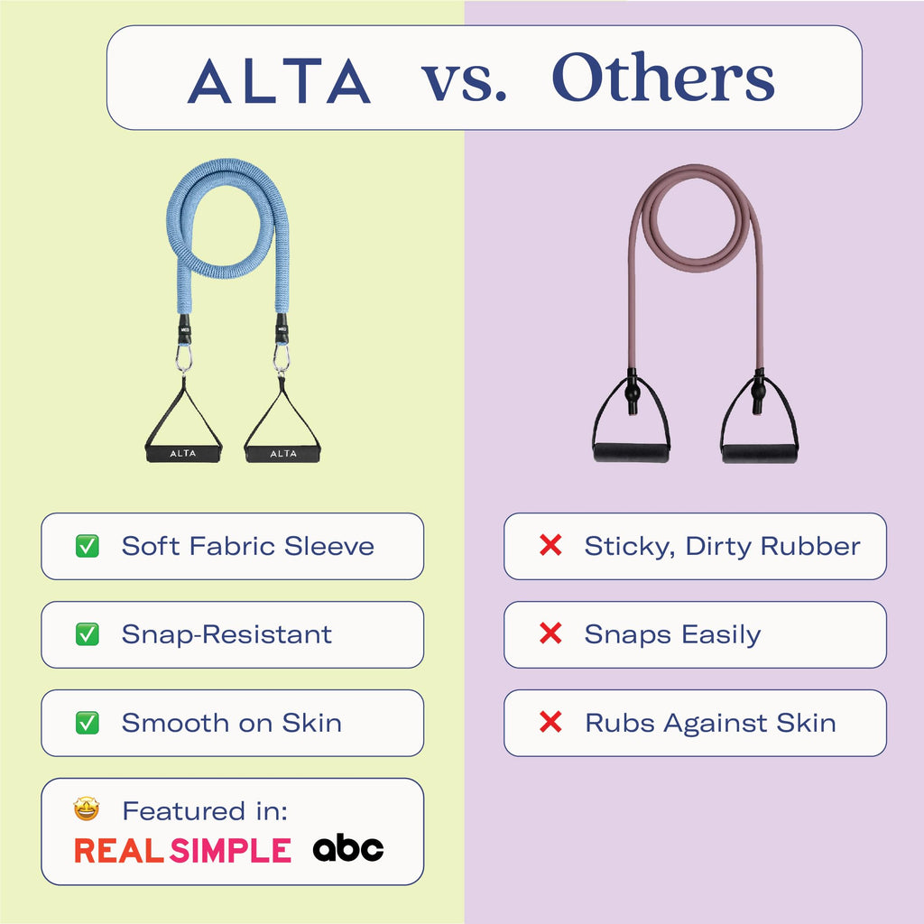 ALTA Resistance Tube Bands for Women - Full Kit Resistance Bands for Working Out with Handles, Ankle Straps, Door Anchor – Home Workout Bands for Physical Therapy, Pilates Long Exercise Bands Set