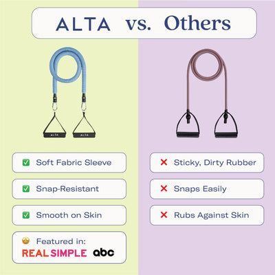 ALTA Resistance Tube Bands for Women - Full Kit Resistance Bands for Working Out with Handles, Ankle Straps, Door Anchor – Home Workout Bands for Physical Therapy, Pilates Long Exercise Bands Set