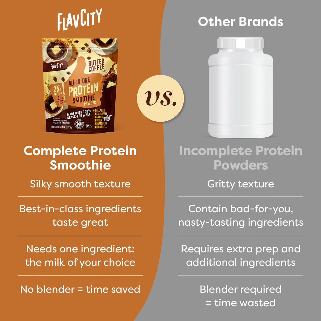 FlavCity Grass Fed Whey Chocolate Protein Powder - Chocolate Peanut Butter - 25g Protein & 10g Collagen - Made with Organic Cocoa & Coconut Milk - Gluten Free & No Added Sugars (20 Servings)
