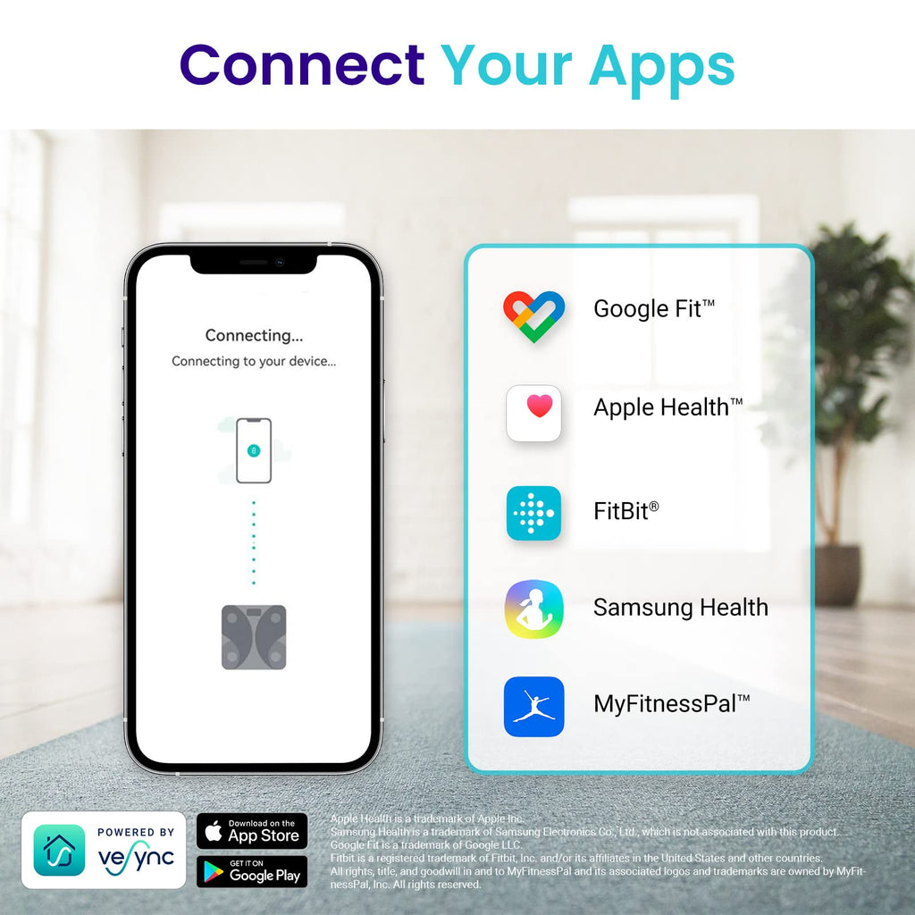 Etekcity Smart Rechargeable Scale for Body Weight, BMI, Fat, Muscle Mass, FSA&HSA Eligible, Digital Bathroom Scale with 13 Metrics, Secret Mode, Bluetooth Connect to Free Apps, Rainbow White