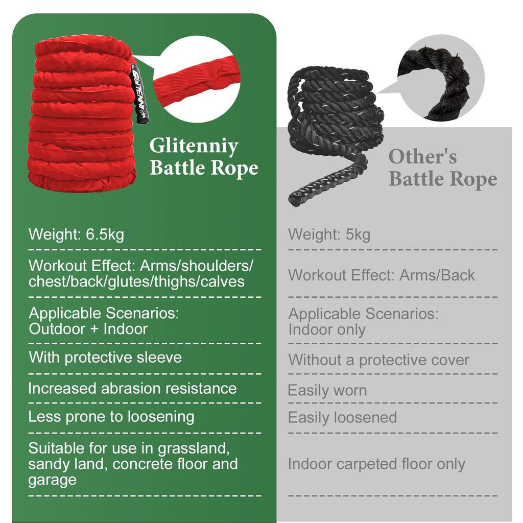 Battle Ropes Black Workout Rope 1 inch Battle Ropes for Home Gym 30ft Exercise Ropes for Working Out Heavy Ropes for Exercise Training Weighted Rope Weighted Workout Rope Battle Rope
