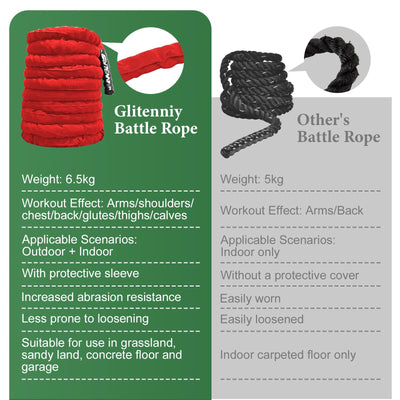 Battle Ropes Black Workout Rope 1 inch Battle Ropes for Home Gym 30ft Exercise Ropes for Working Out Heavy Ropes for Exercise Training Weighted Rope Weighted Workout Rope Battle Rope