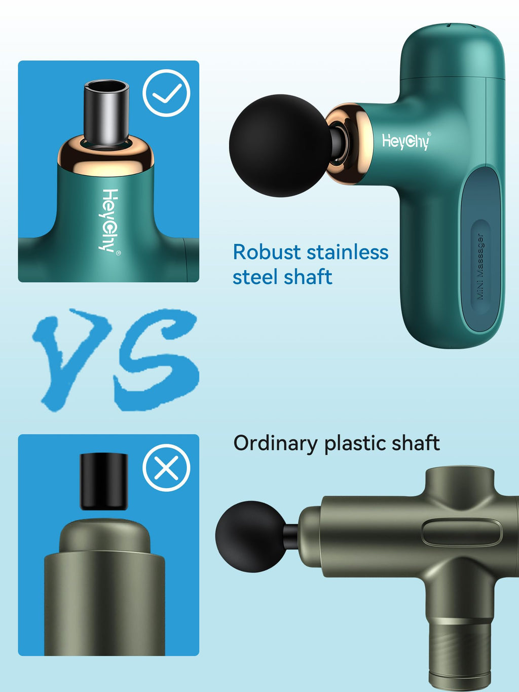 Super Mini Massage Gun, Percussion Deep Tissues Muscle Massager, Compact Sports Travel Massage Gun, Portable Handheld Massager for Office Gifts for Her, Home, Athletes