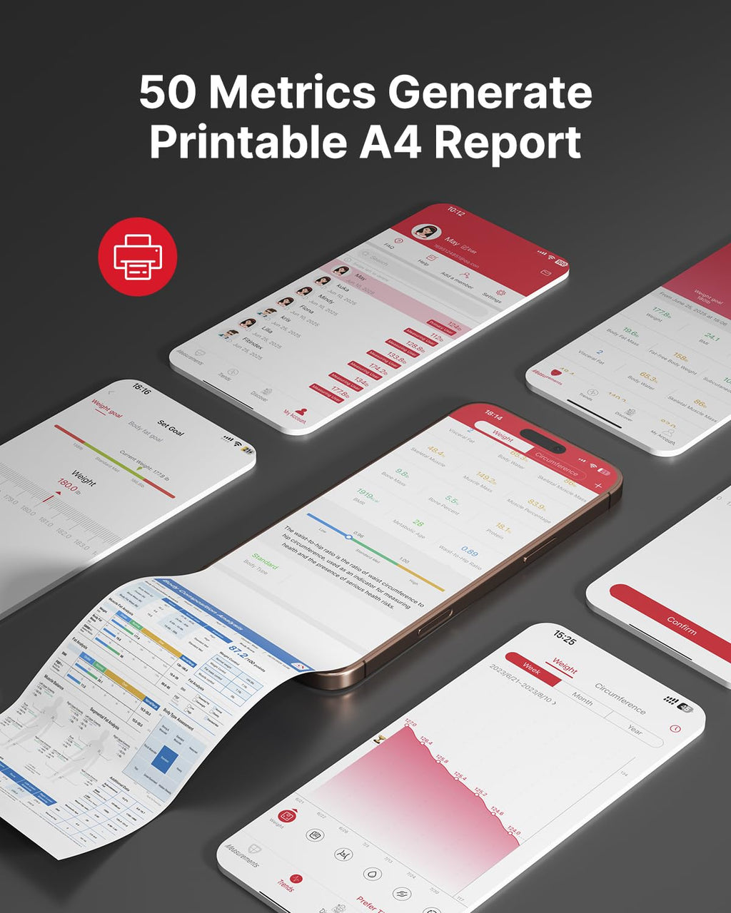 FITINDEX Smart Scale for Body Weight, Body Composition Analyzer with 8-Electrode Large Platform for Weight, BMI, Fat, Muscle Mass, Segmental Muscle Analysis, High Precision, 400 lbs