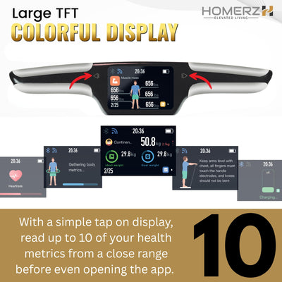 Homerz Smart Scale Pro Max – Bend-Free Smart Scale with BMI, Body Fat, Muscle Mass, Full Body Composition Scale with Digital Weight Tracking, Body Scan Scale with Handle, Body Fat Scanner