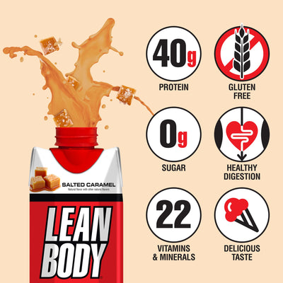 Labrada Lean Body Ready-to-Drink Cookies and Cream Protein Shake, 40g Protein, Whey Blend , 0 Sugar, Gluten No, 22 Vitamins & Minerals, (Recyclable Carton & Lid - Pack of 12) LABRADA , 17 Fl Oz (Pack of 12)