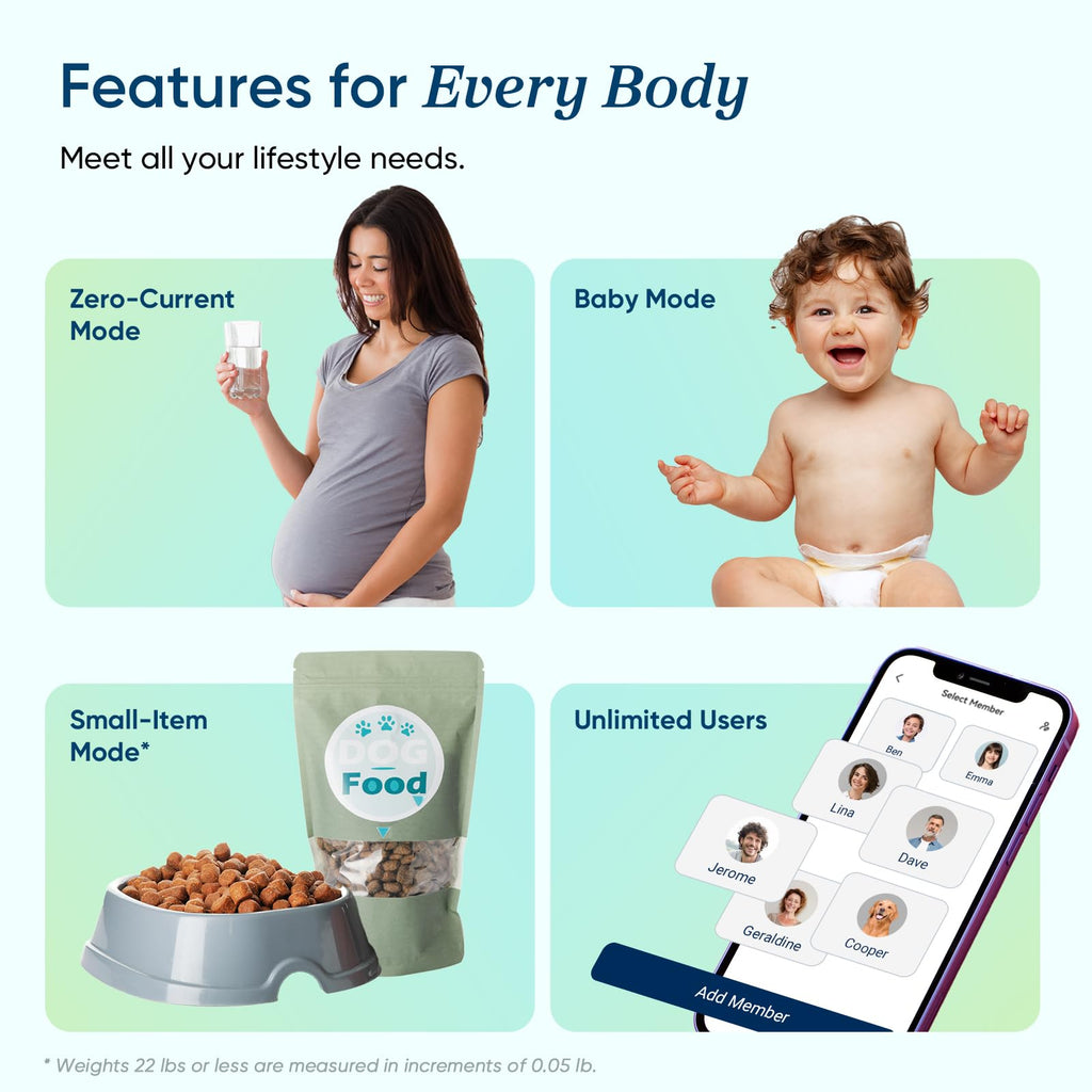 Etekcity Smart Rechargeable Scale for Body Weight, BMI, Fat, Muscle Mass, FSA&HSA Eligible, Digital Bathroom Scale with 13 Metrics, Secret Mode, Bluetooth Connect to Free Apps, Rainbow White