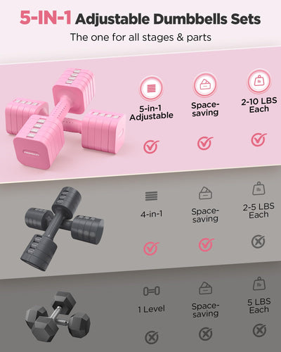 FEIERDUN 5-in-1 Adjustable Dumbbell Set of 2, 20LBS/10LBS Hand Weights for Women, 1s-Adjust Dual-Stable Dumbbell Set for Women Home Gym & Outdoor