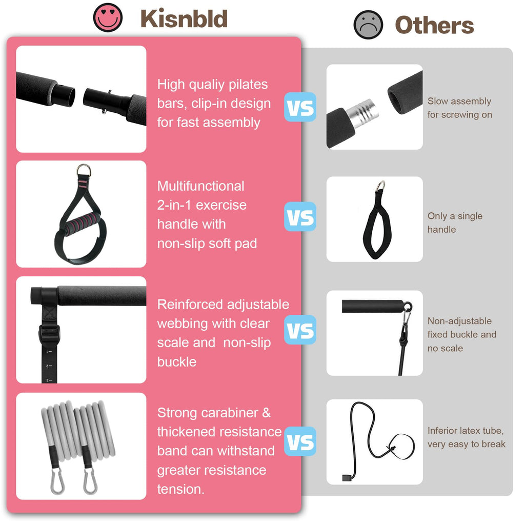 Pilates Bar Kit with Resistance Bands, Multifunctional Pilates Bar with 3 Set Exercise Resistance Bands, Portable Pilates Equipment for Women Home Gym Yoga Workouts