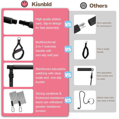 Pilates Bar Kit with Resistance Bands, Multifunctional Pilates Bar with 3 Set Exercise Resistance Bands, Portable Pilates Equipment for Women Home Gym Yoga Workouts