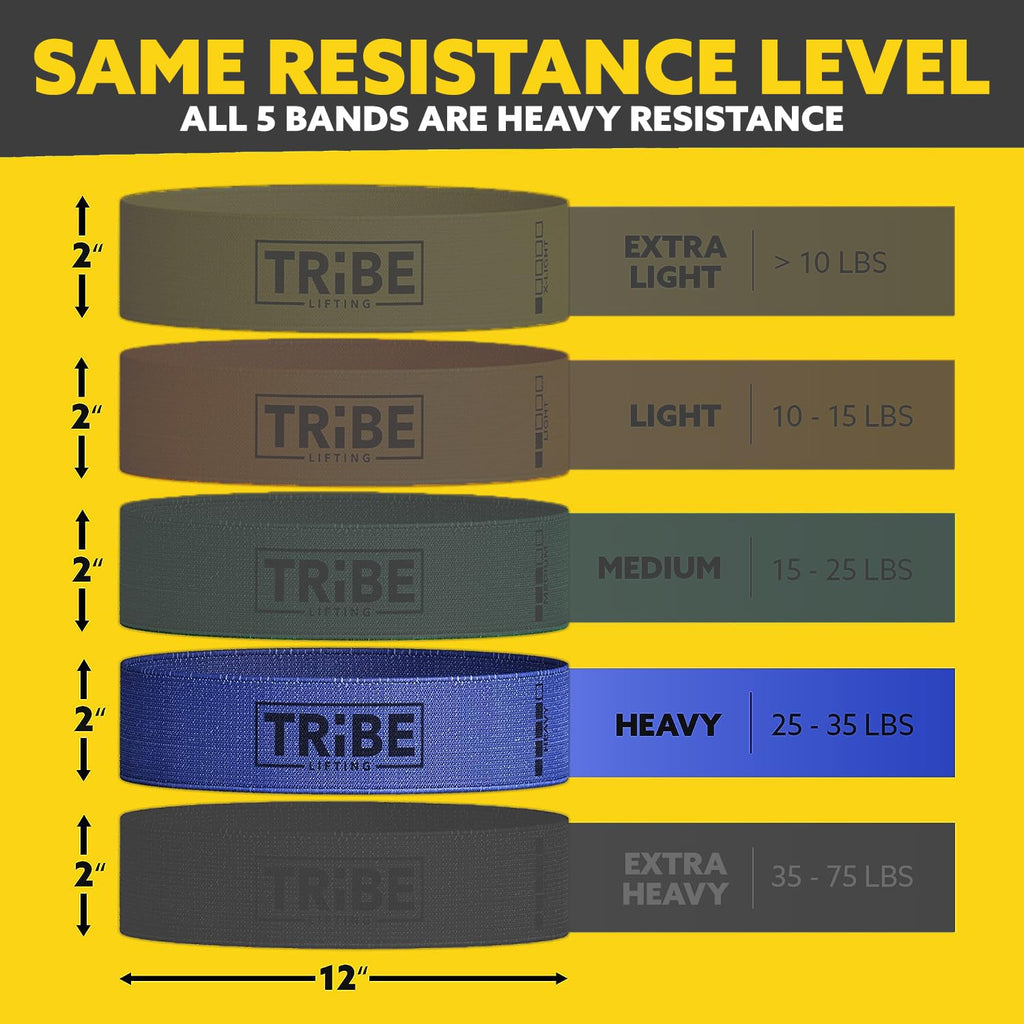 Tribe Lifting Fabric Resistance Bands for Glutes & Legs | 5 Fabric Workout Bands Set | Thick Booty Bands for Squats, Lunges, Hip Training, Physical Therapy & Home Workouts