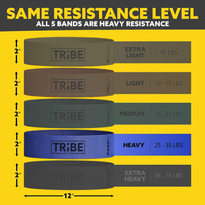 Tribe Lifting Fabric Resistance Bands for Glutes & Legs | 5 Fabric Workout Bands Set | Thick Booty Bands for Squats, Lunges, Hip Training, Physical Therapy & Home Workouts