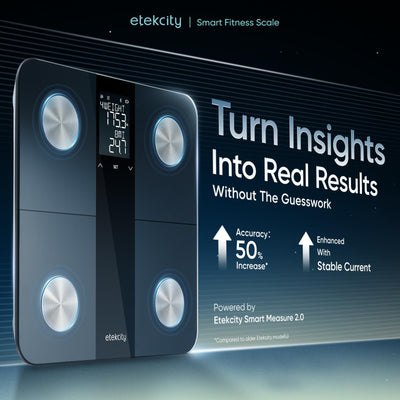 Etekcity Smart Rechargeable Scale for Body Weight, BMI, Fat, Muscle Mass, FSA&HSA Eligible, Digital Bathroom Scale with 13 Metrics, Secret Mode, Bluetooth Connect to Free Apps, Rainbow White