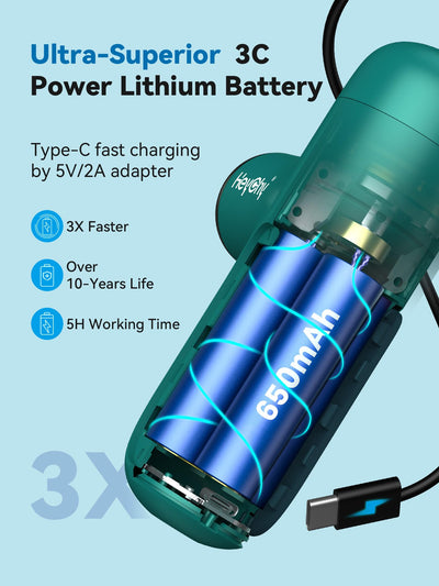 Super Mini Massage Gun, Percussion Deep Tissues Muscle Massager, Compact Sports Travel Massage Gun, Portable Handheld Massager for Office Gifts for Her, Home, Athletes