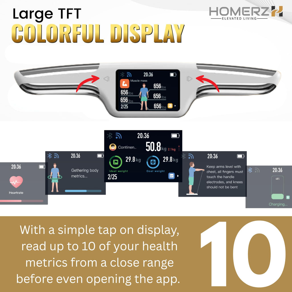 Homerz Smart Scale Pro Max – Bend-Free Smart Scale with BMI, Body Fat, Muscle Mass, Full Body Composition Scale with Digital Weight Tracking, Body Scan Scale with Handle, Body Fat Scanner